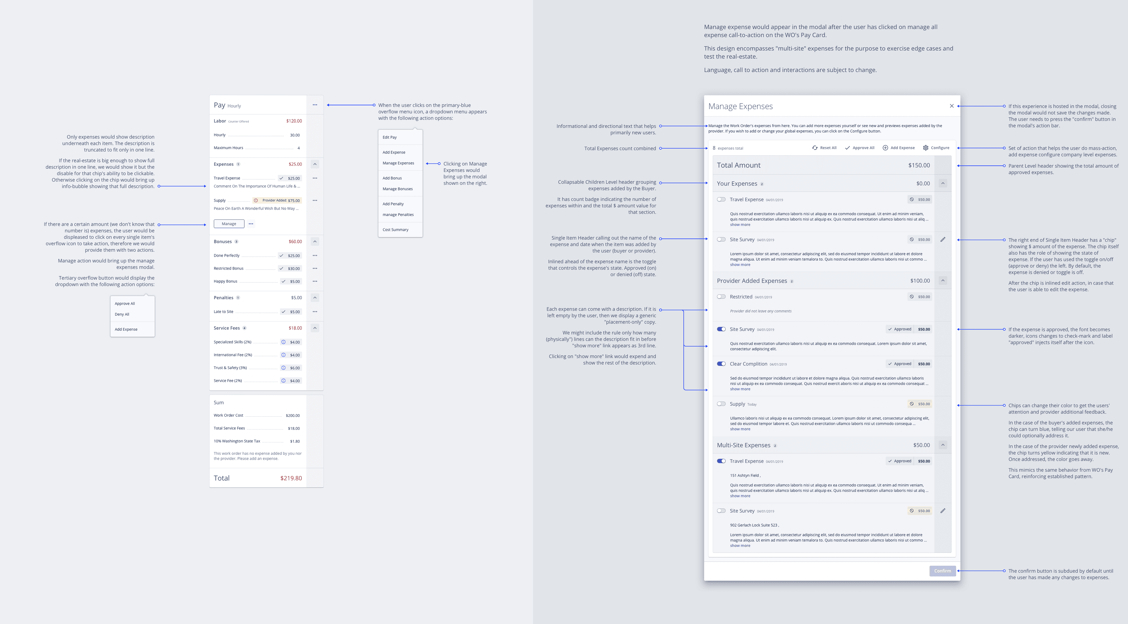 Annotated design specification for the pay card and the manage expenses dialog.