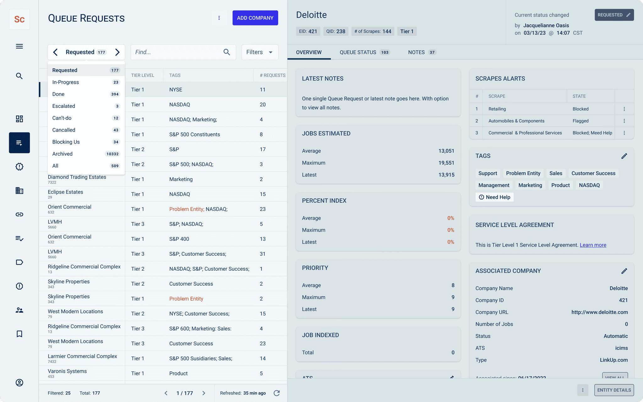 Queue requests page with a status menu, request list, and a detail panel for the selected company.