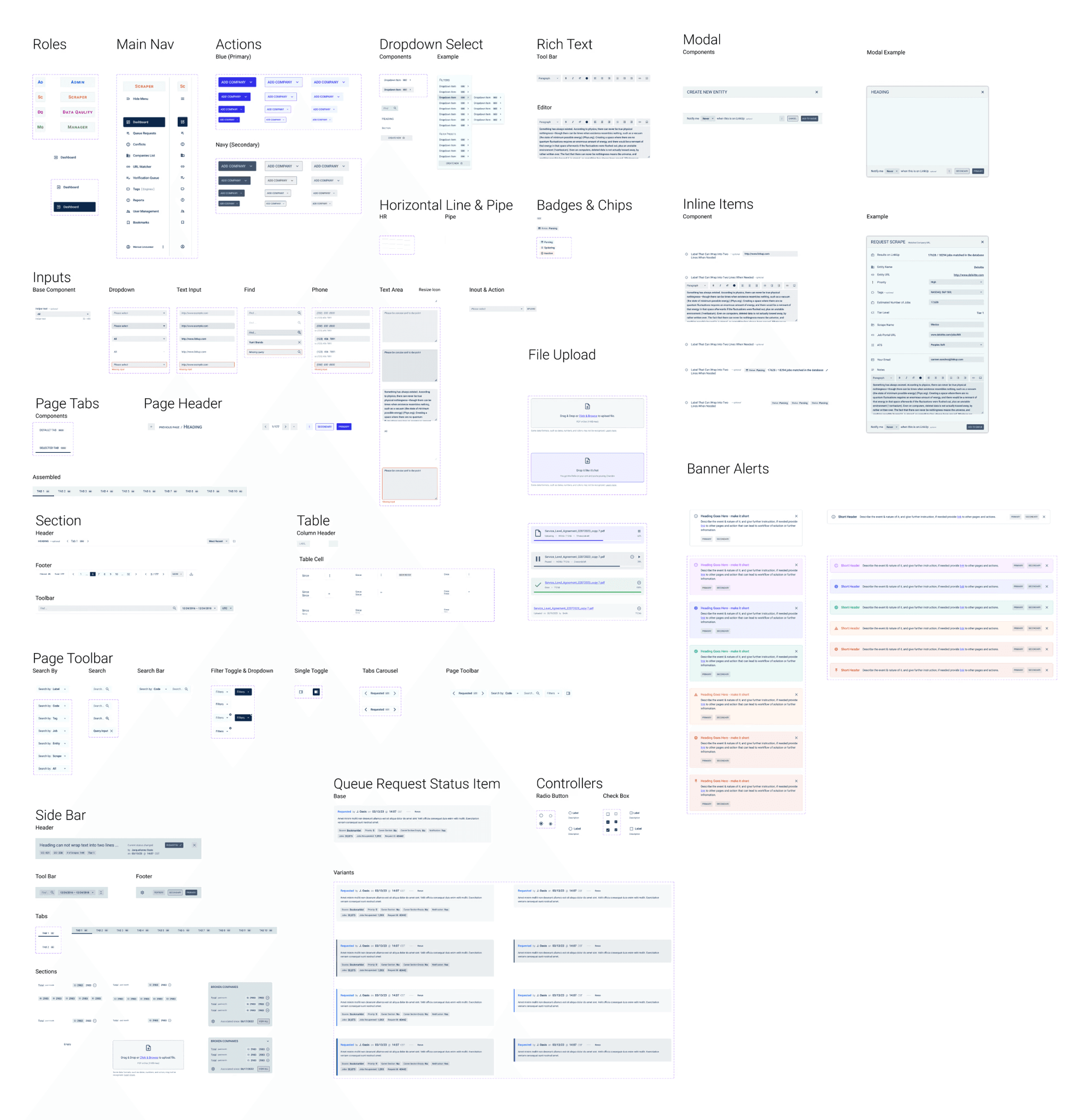 Component library sheet showing navigation, actions, inputs, tables, alerts, and product-specific components.