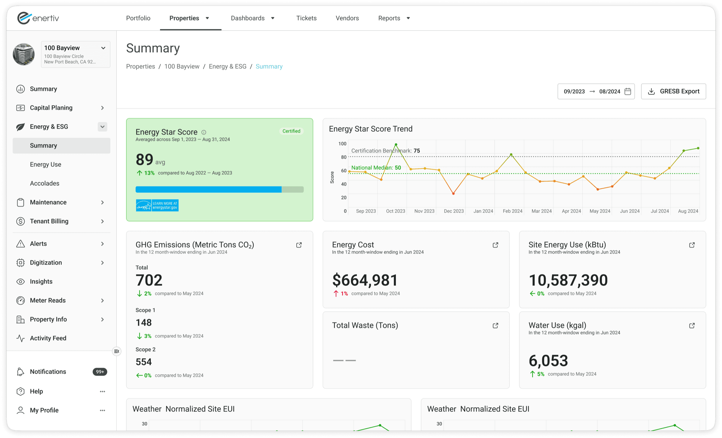 Property ESG summary with Energy Star score trend and emissions, cost, energy, and water metrics.