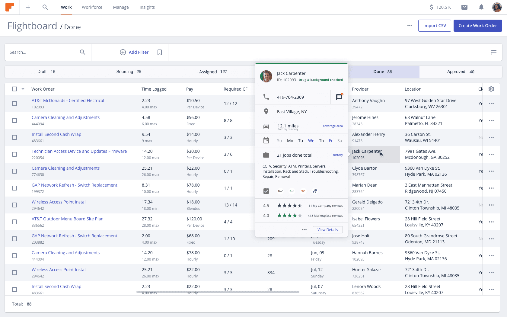 Provider profile card with contact details, availability, skills, and ratings.