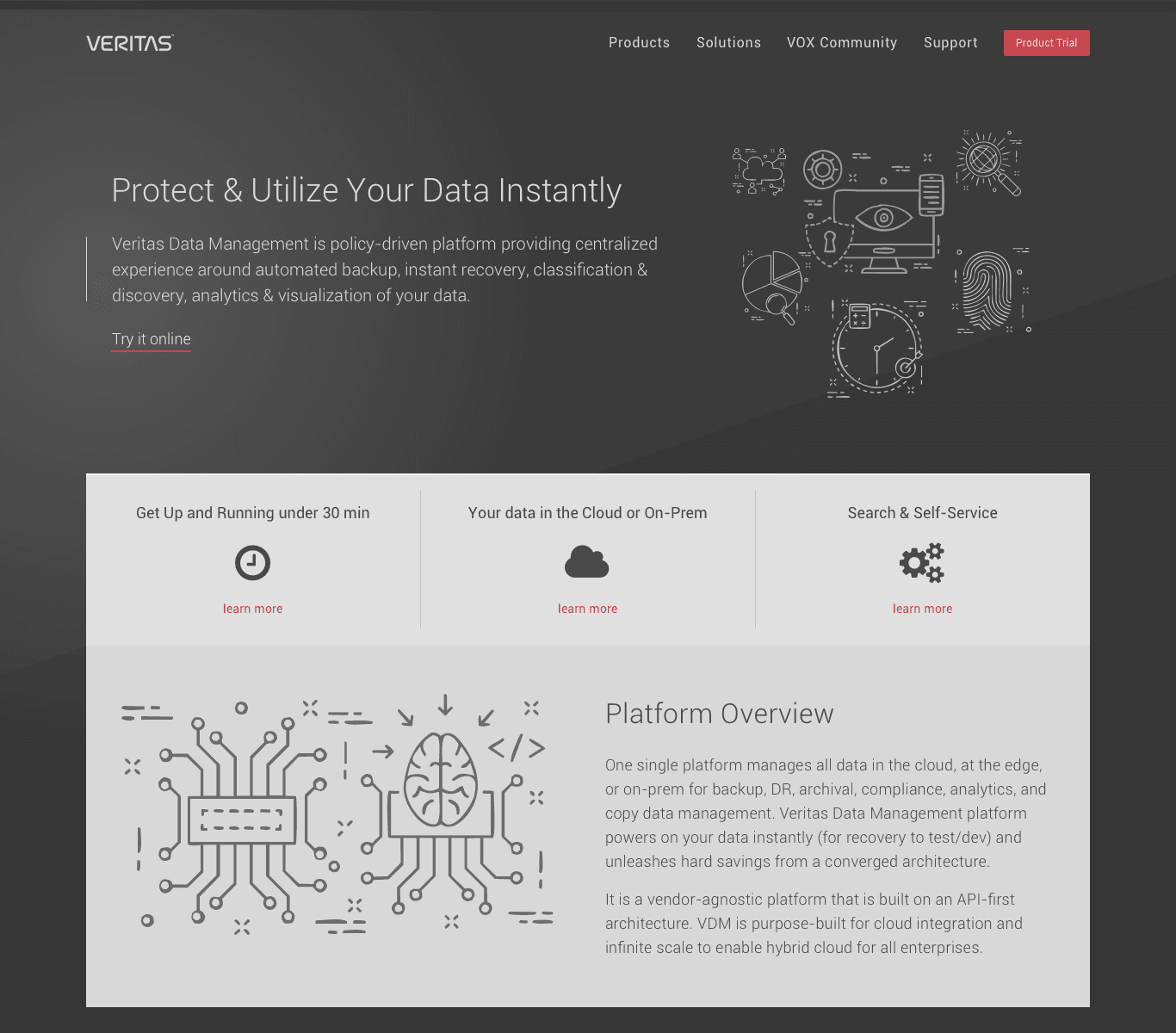 Veritas Data Management product page with headline, three key benefits, and a platform overview.