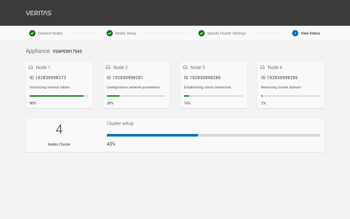 Setup status showing progress for four nodes and overall cluster setup.